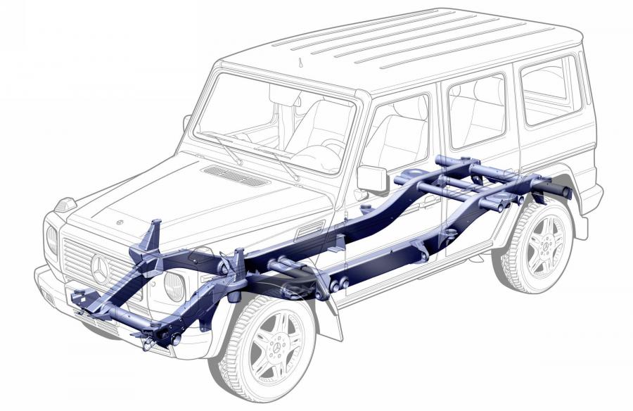  Mercedes-Benz G-Class 1990 года  (фото 87 из 260)